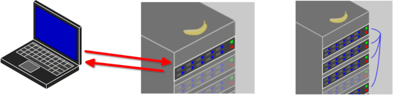 Schematic HPC workflow